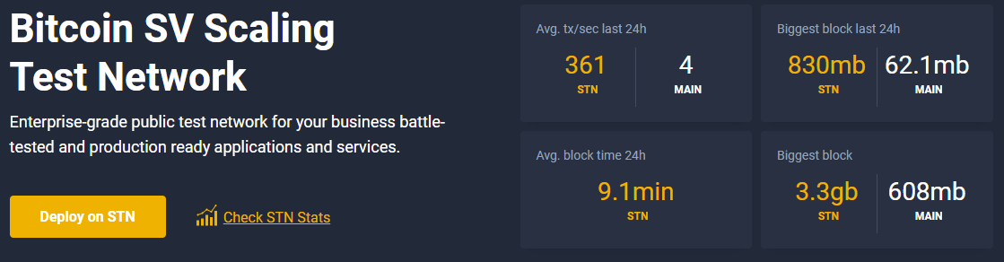 Featured content from the scaling test network web site.