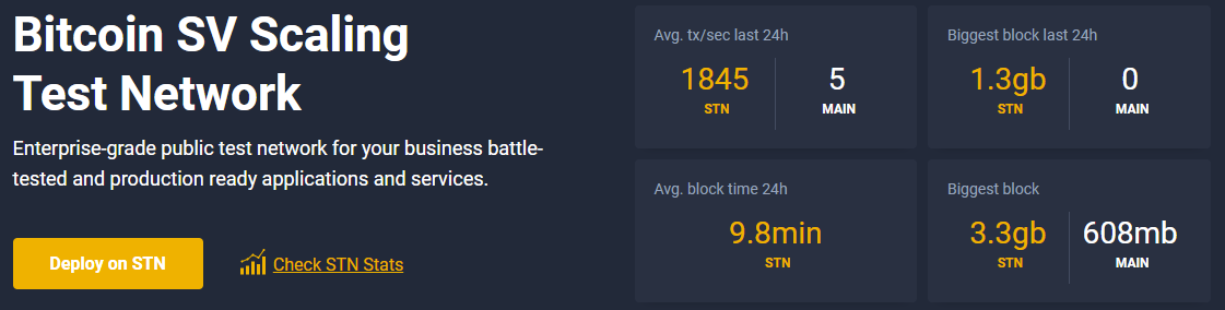 The Scaling Test Network web site.